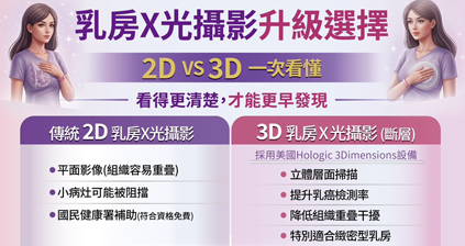 賀！本中心榮獲健康檢查品質認證